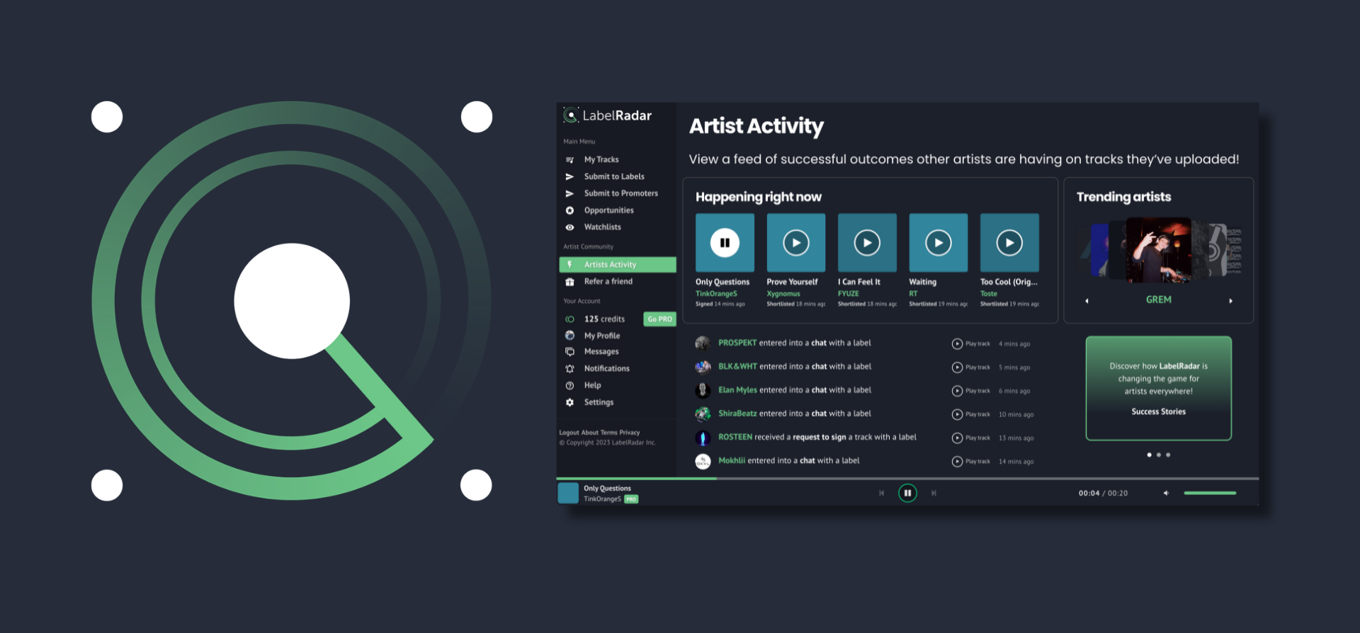 LabelRadar Artist Activity